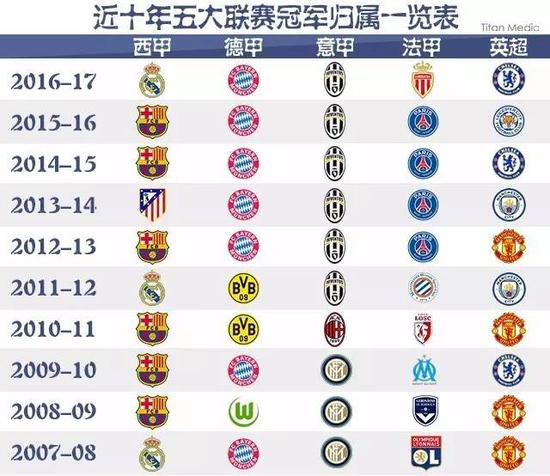 国羽成功挺